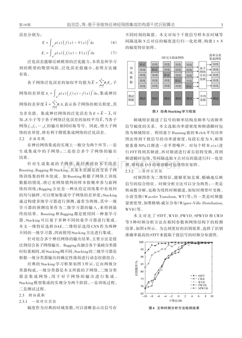 基于多维特征神经网络集成的有源干扰识别算法.pdf_第3页