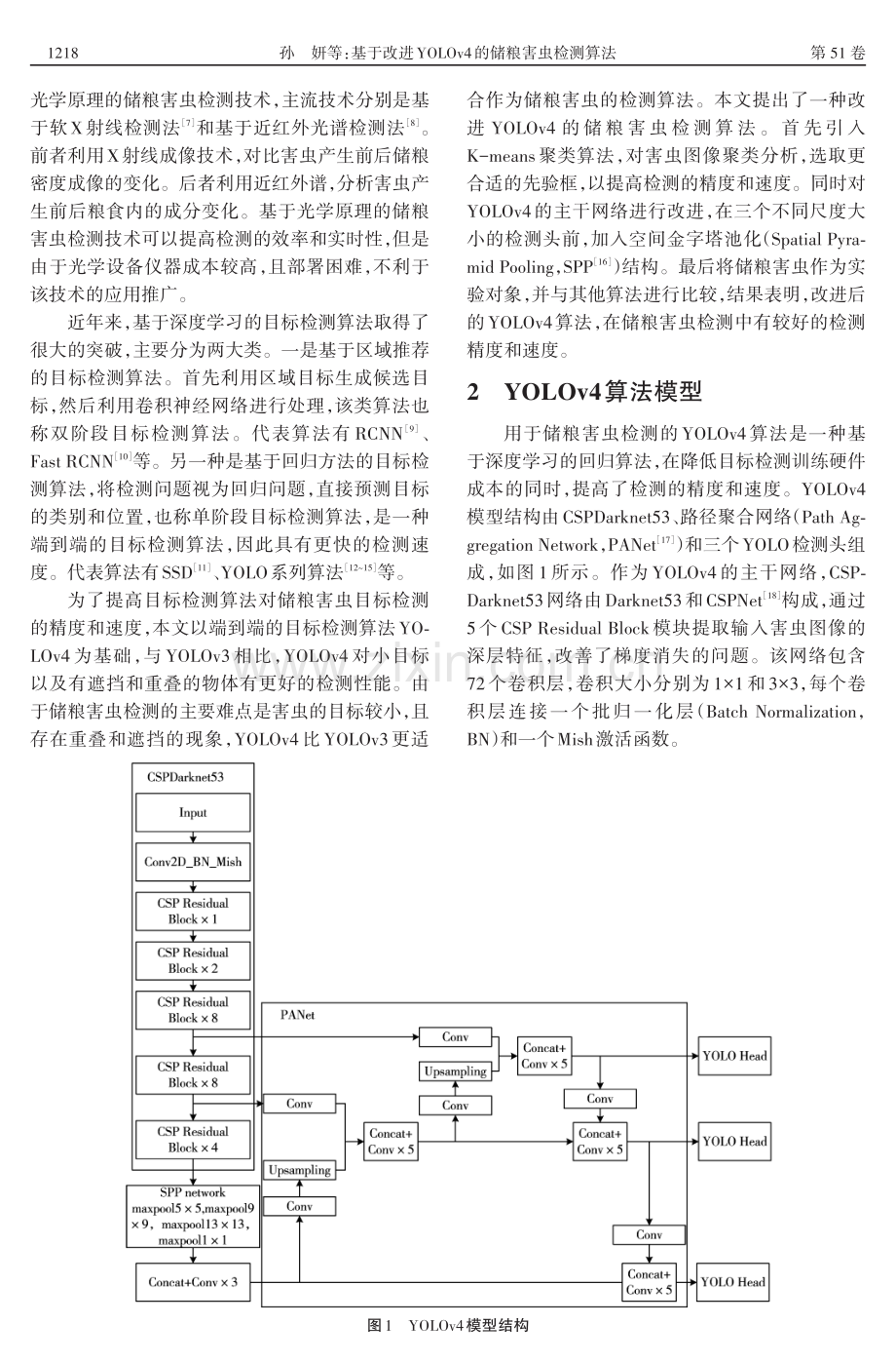 基于改进YOLOv4的储粮害虫检测算法.pdf_第2页