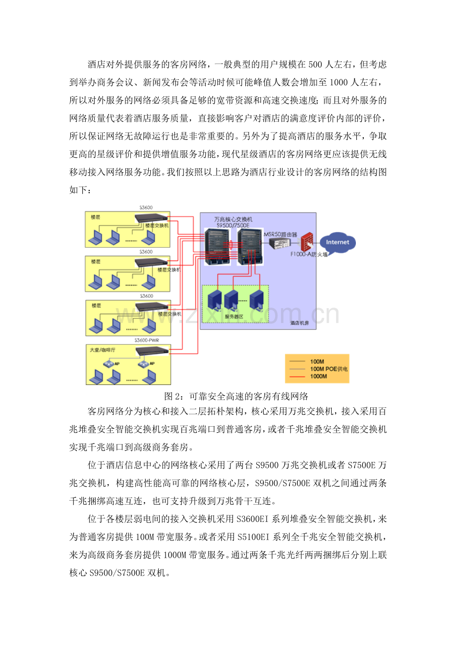 酒店信息化平台解决方案.doc_第3页