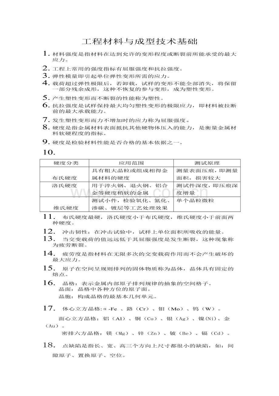 工程材料与成型技术基础复习总结.doc_第1页