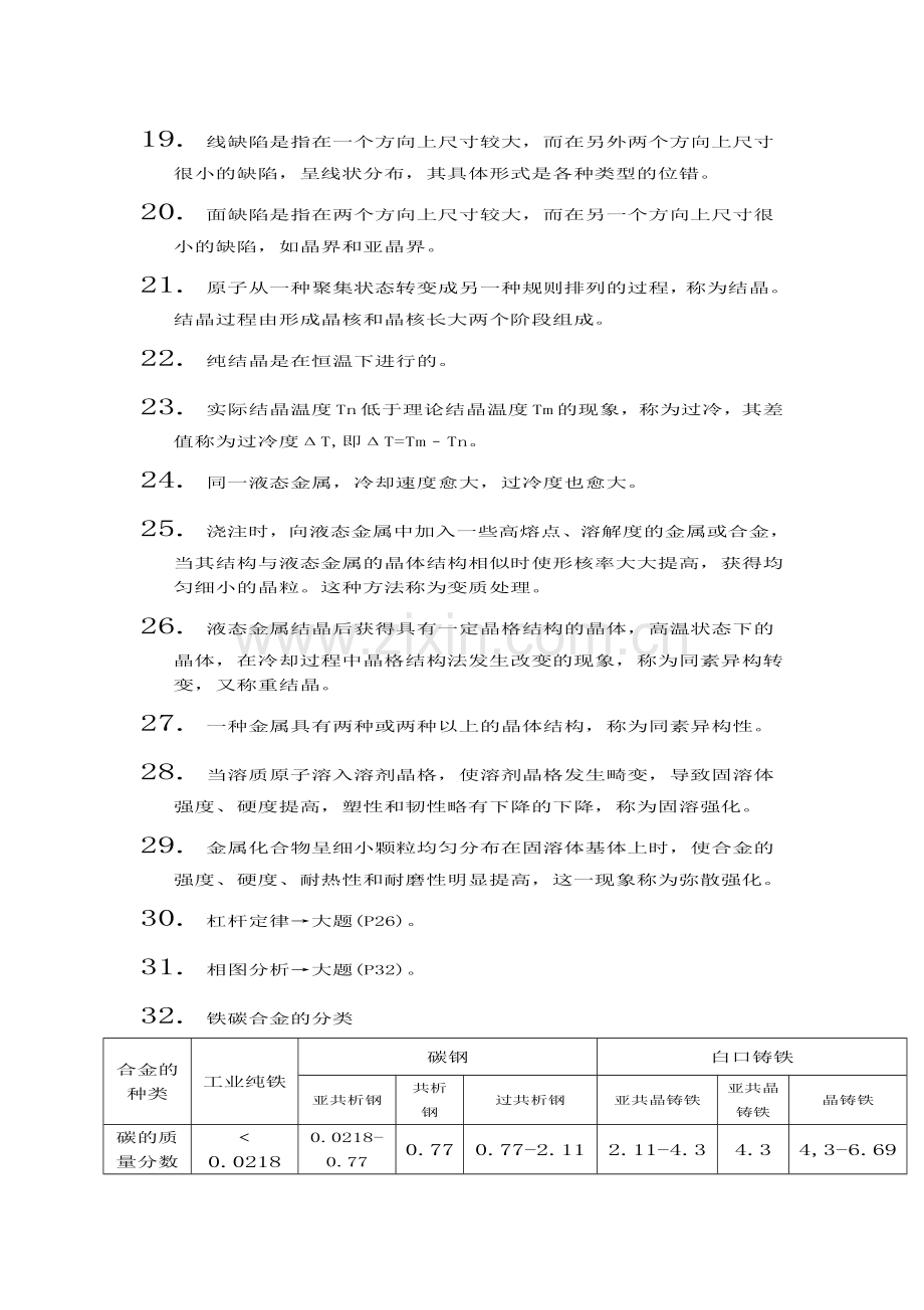 工程材料与成型技术基础复习总结.doc_第2页