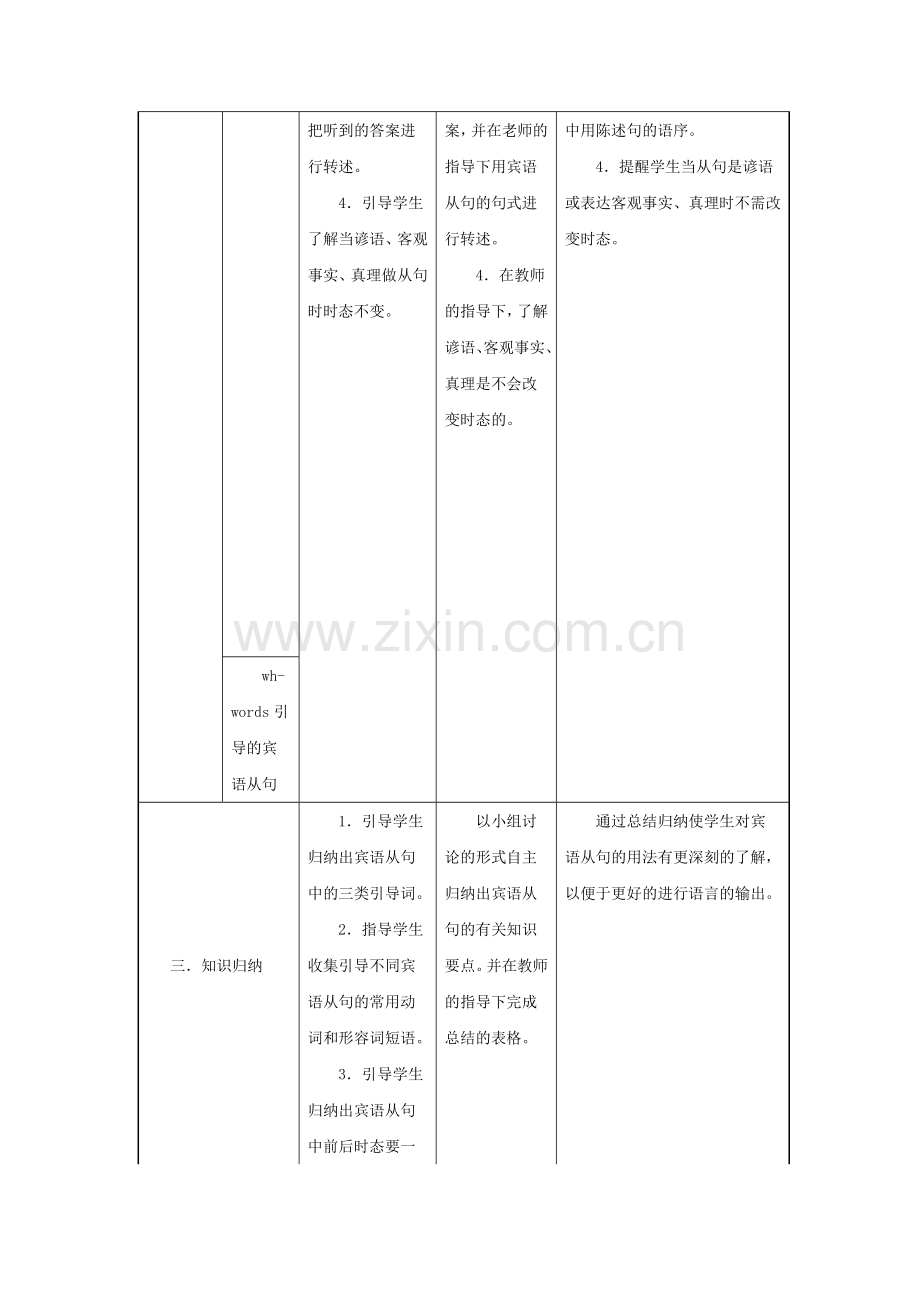 关于宾语从句教学设计.doc_第3页