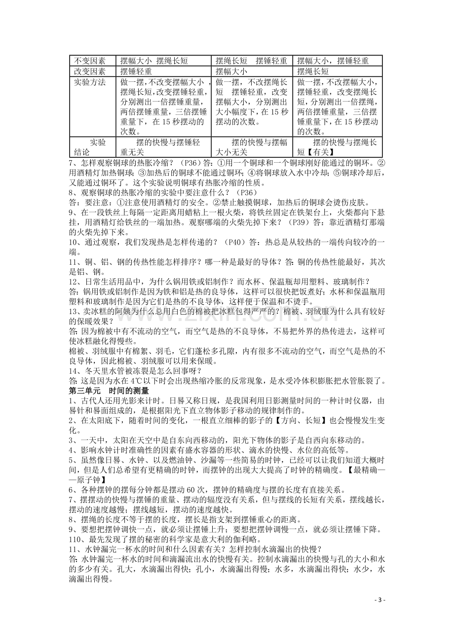 教科版五年级下册科学知识点总结.doc_第3页