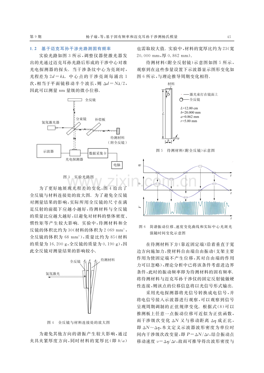 基于固有频率和迈克耳孙干涉测杨氏模量.pdf_第3页