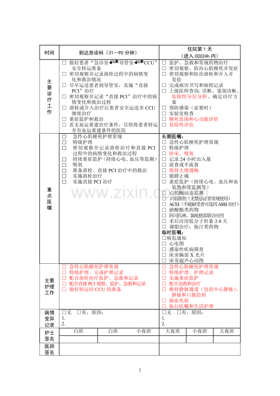 STEMI临床路径表单.doc_第2页