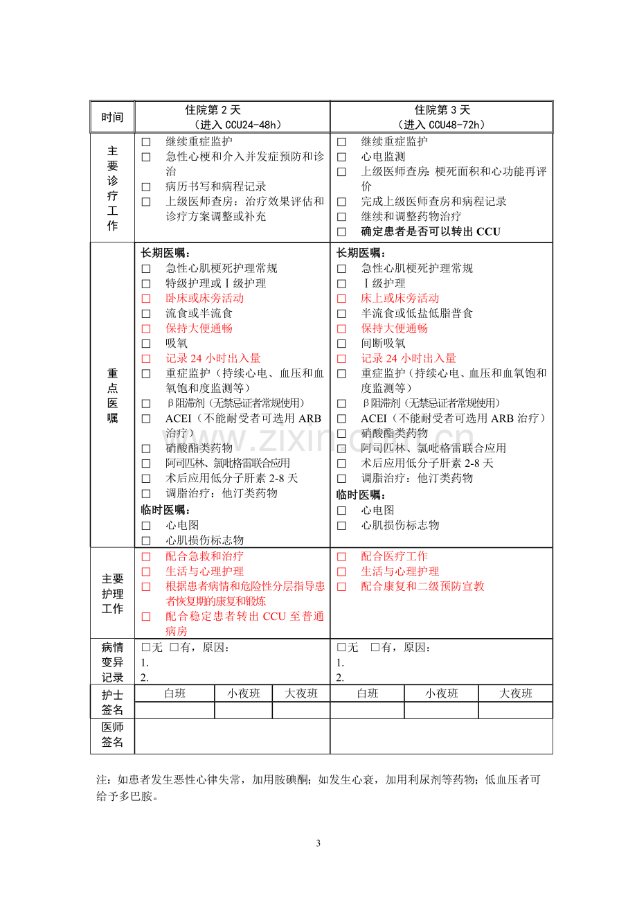 STEMI临床路径表单.doc_第3页