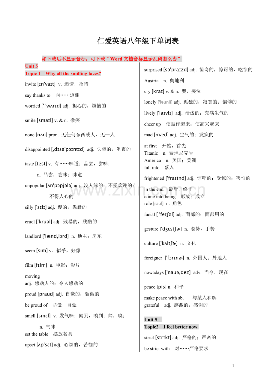 新版仁爱英语八年级下册单词表;带音标可编辑.doc_第1页