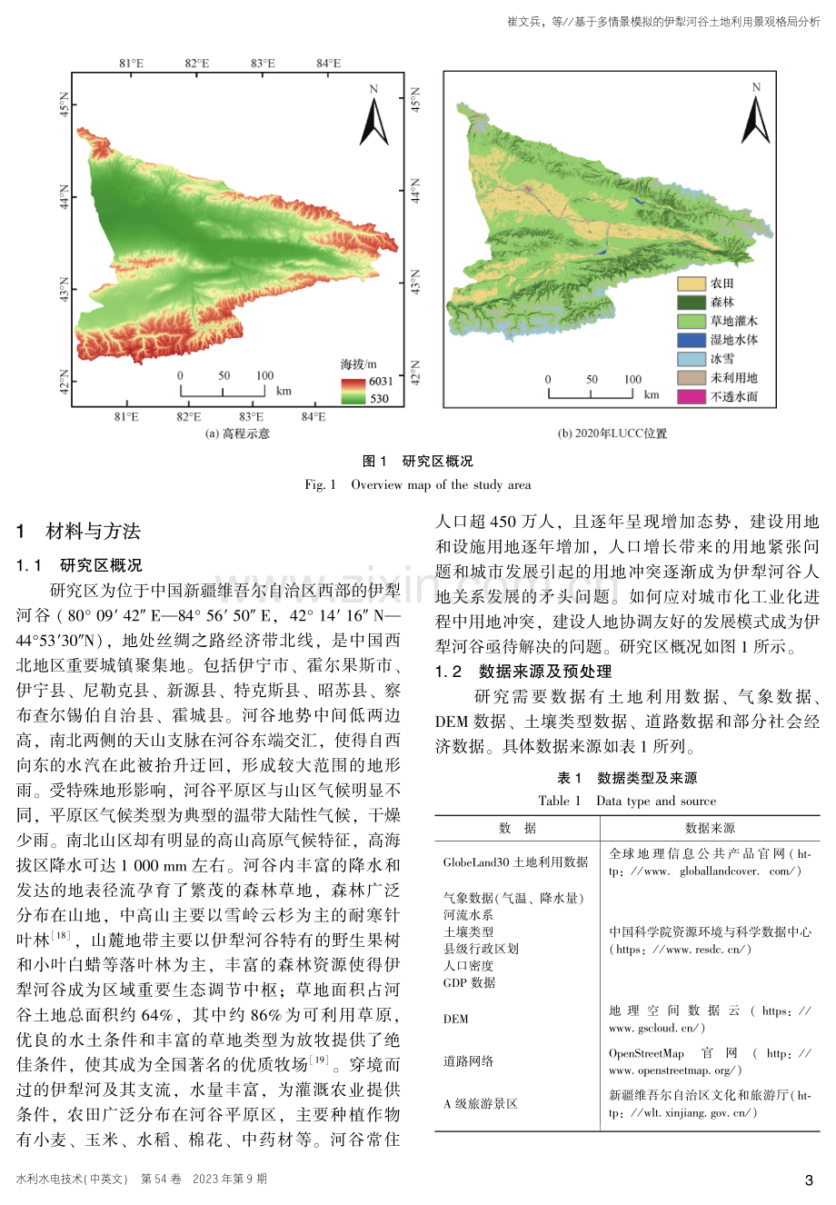 基于多情景模拟的伊犁河谷土地利用景观格局分析.pdf_第3页