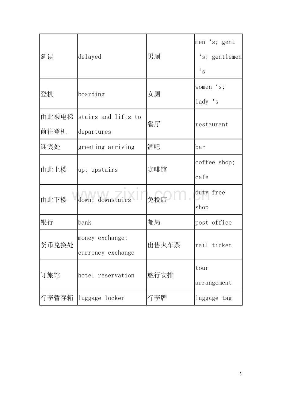 机场指示牌中英文对照.doc_第3页