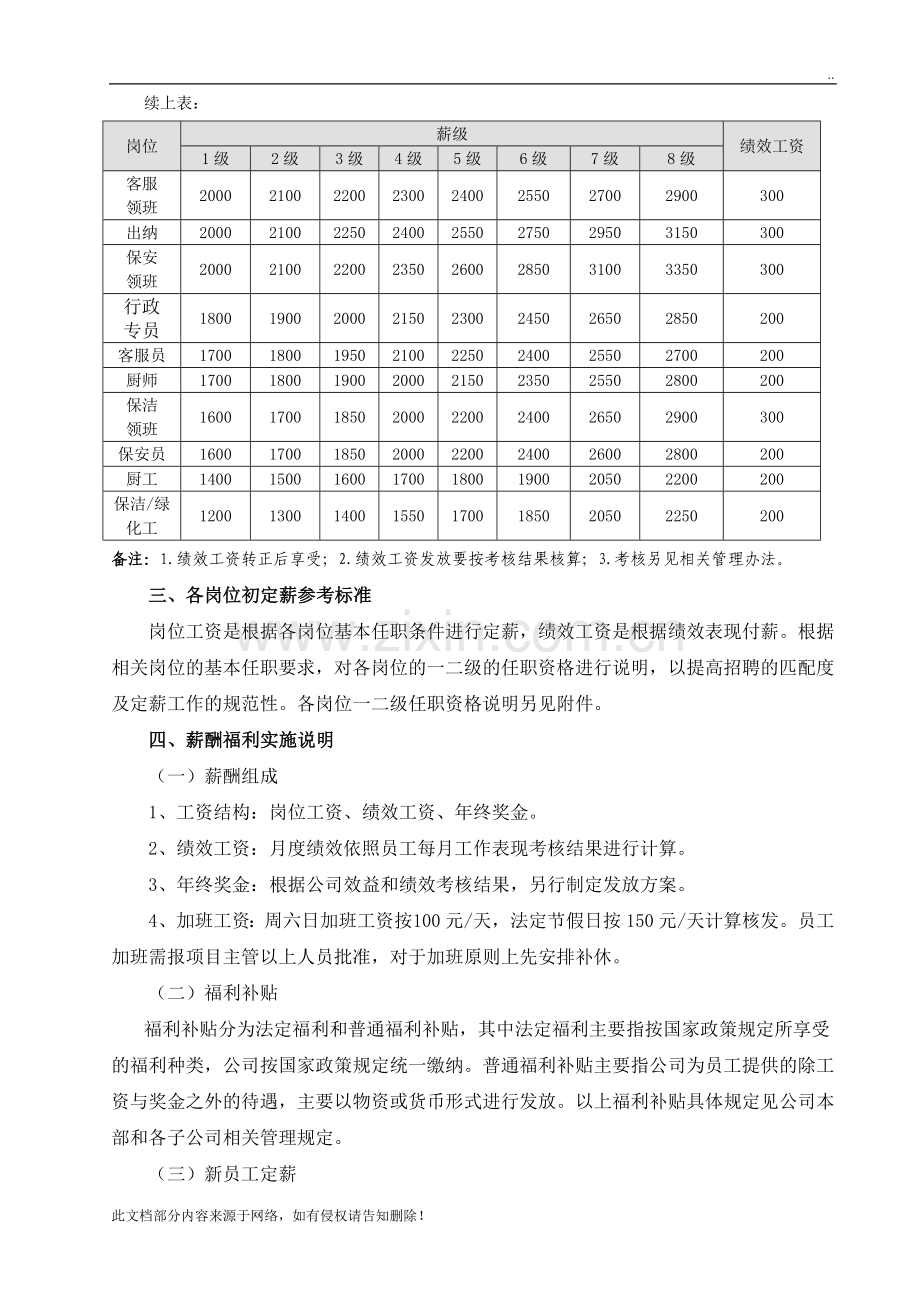 物业公司岗位配置与薪酬管理暂行办法.doc_第3页