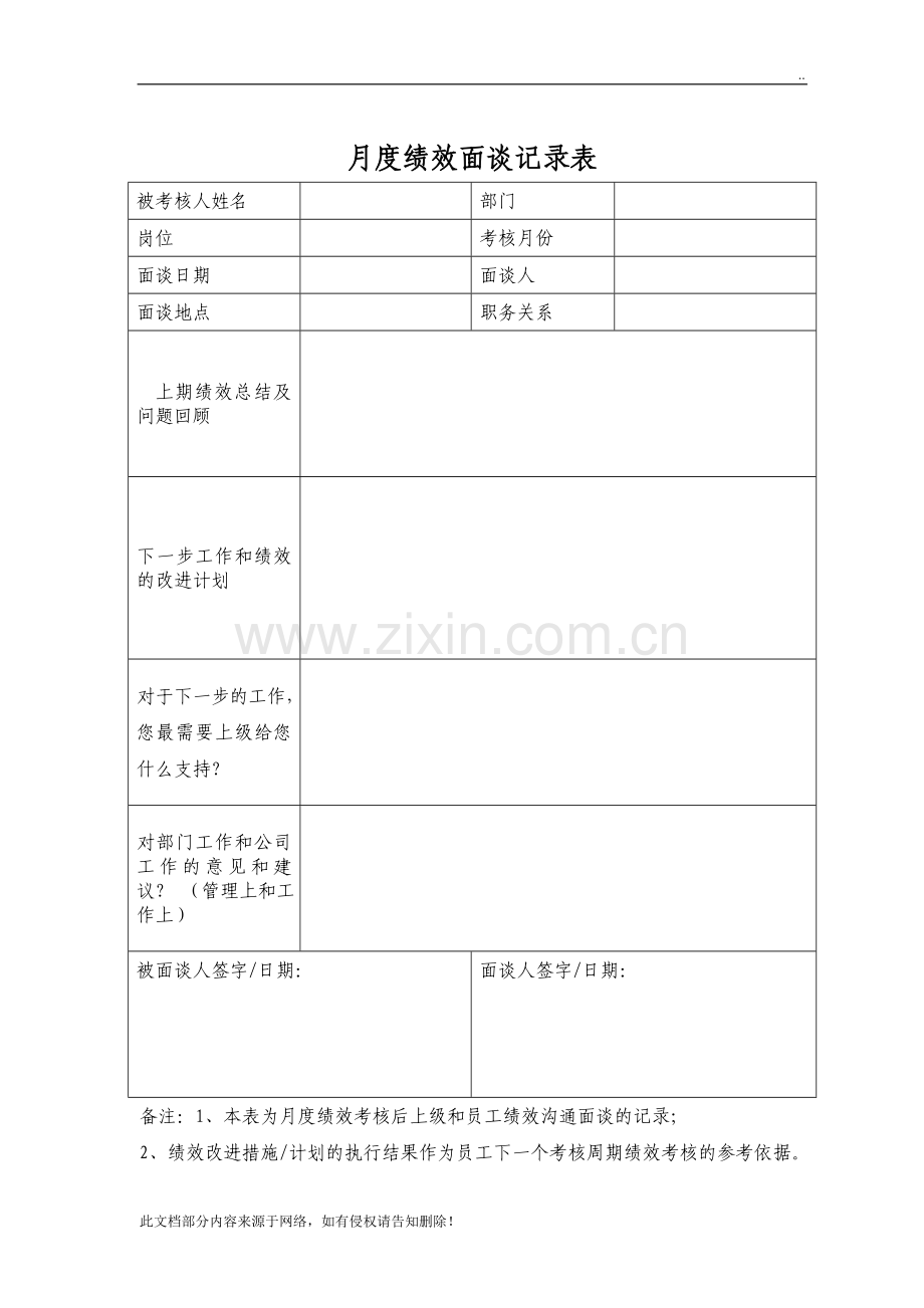 月度绩效面谈记录表.doc_第1页