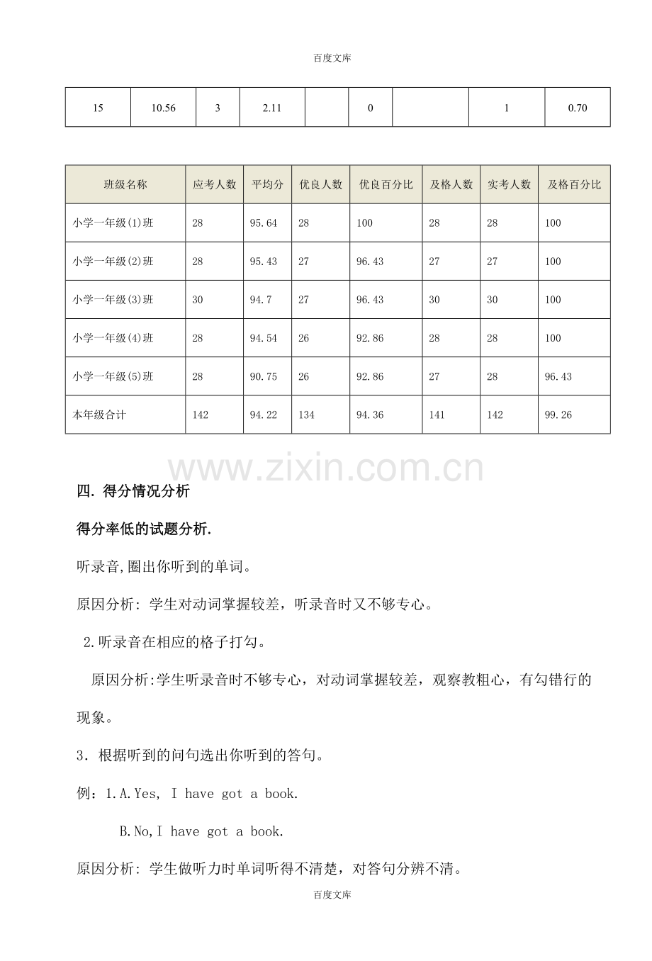 第一学期期末考试一年级英语质量分析(含详细答案).doc_第2页