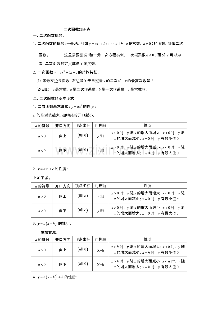 北师大版二次函数经典总结及典型题.pdf_第1页