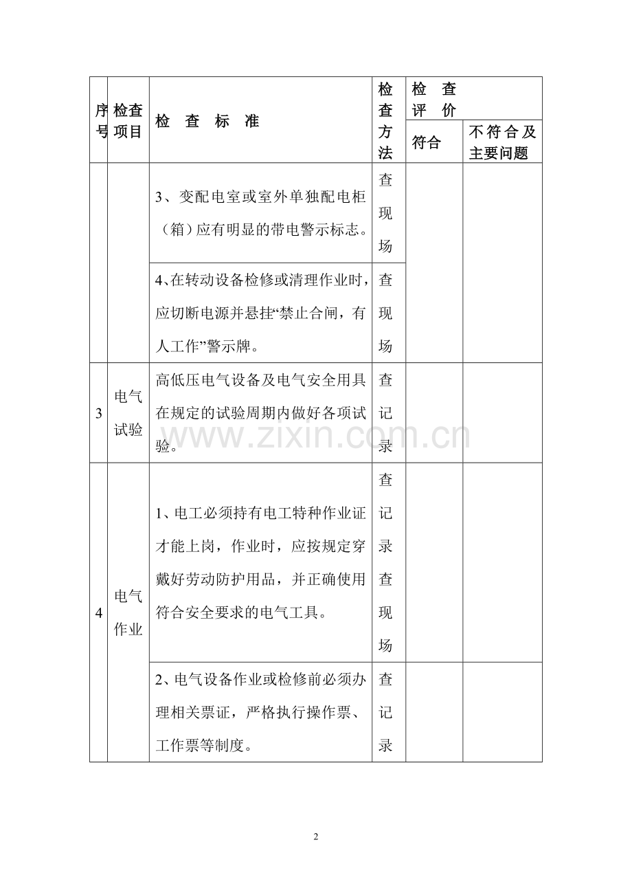 电气设备专项检查表.doc_第2页