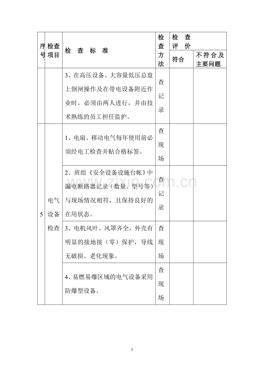 电气设备专项检查表.doc_第3页