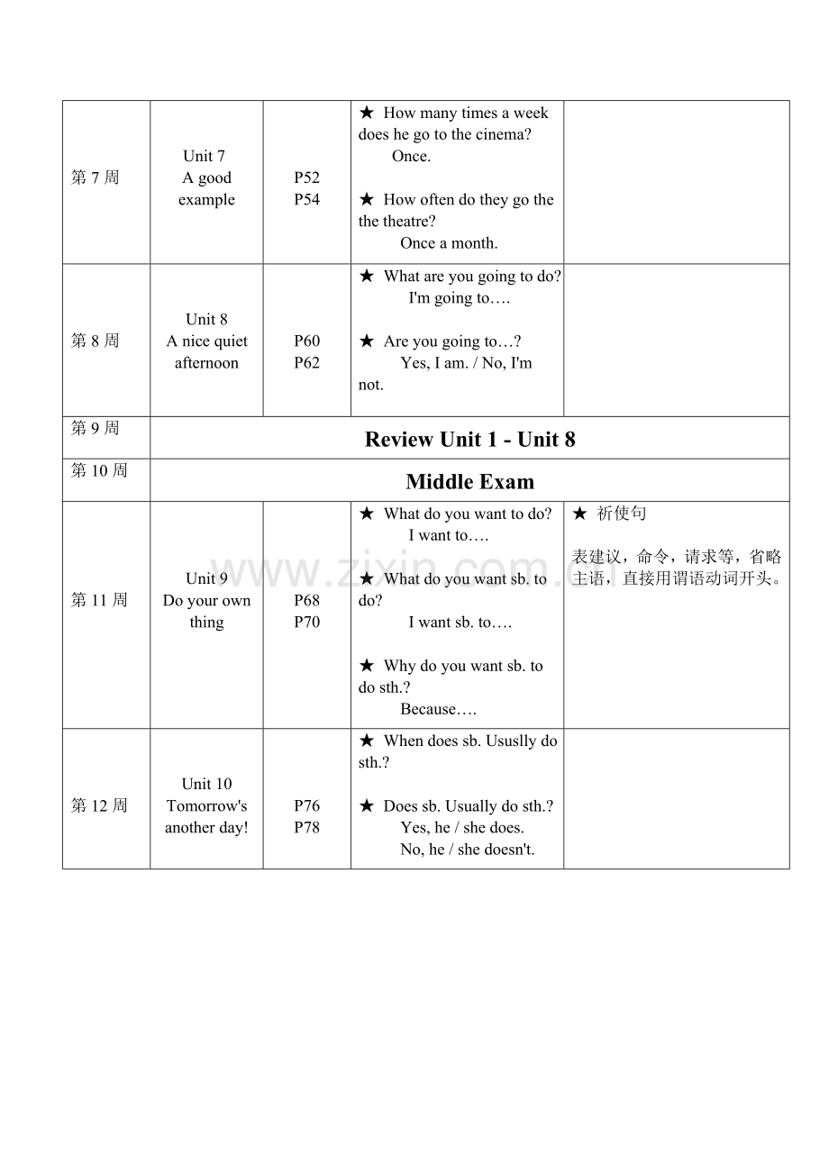 新概念英语2A教学计划.doc_第2页