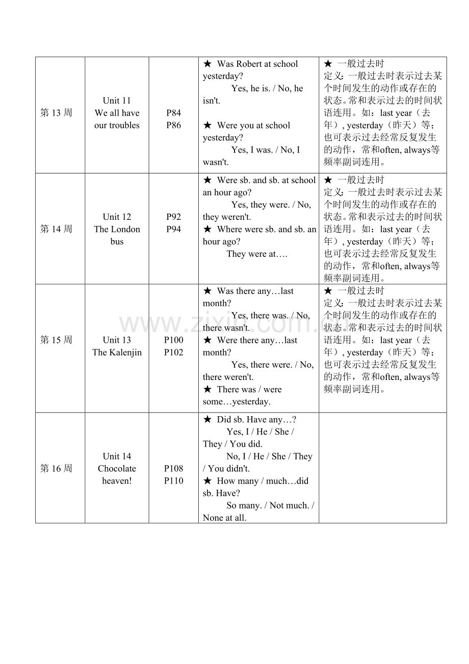 新概念英语2A教学计划.doc_第3页