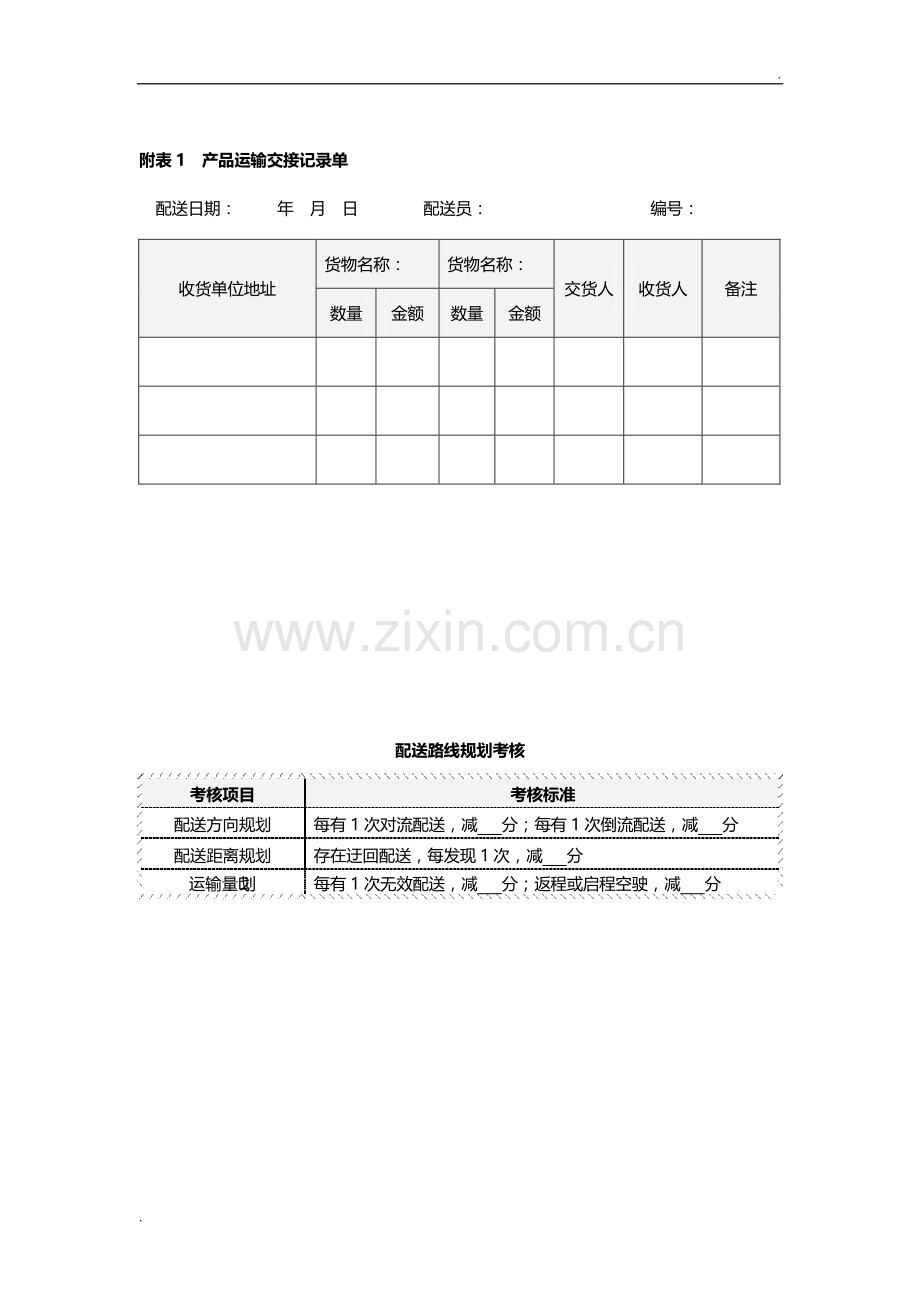 物流配送绩效考核标准.doc_第1页