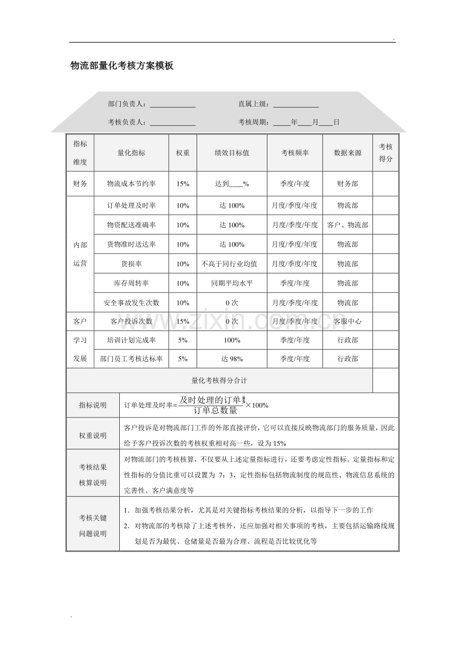 物流配送绩效考核标准.doc_第2页