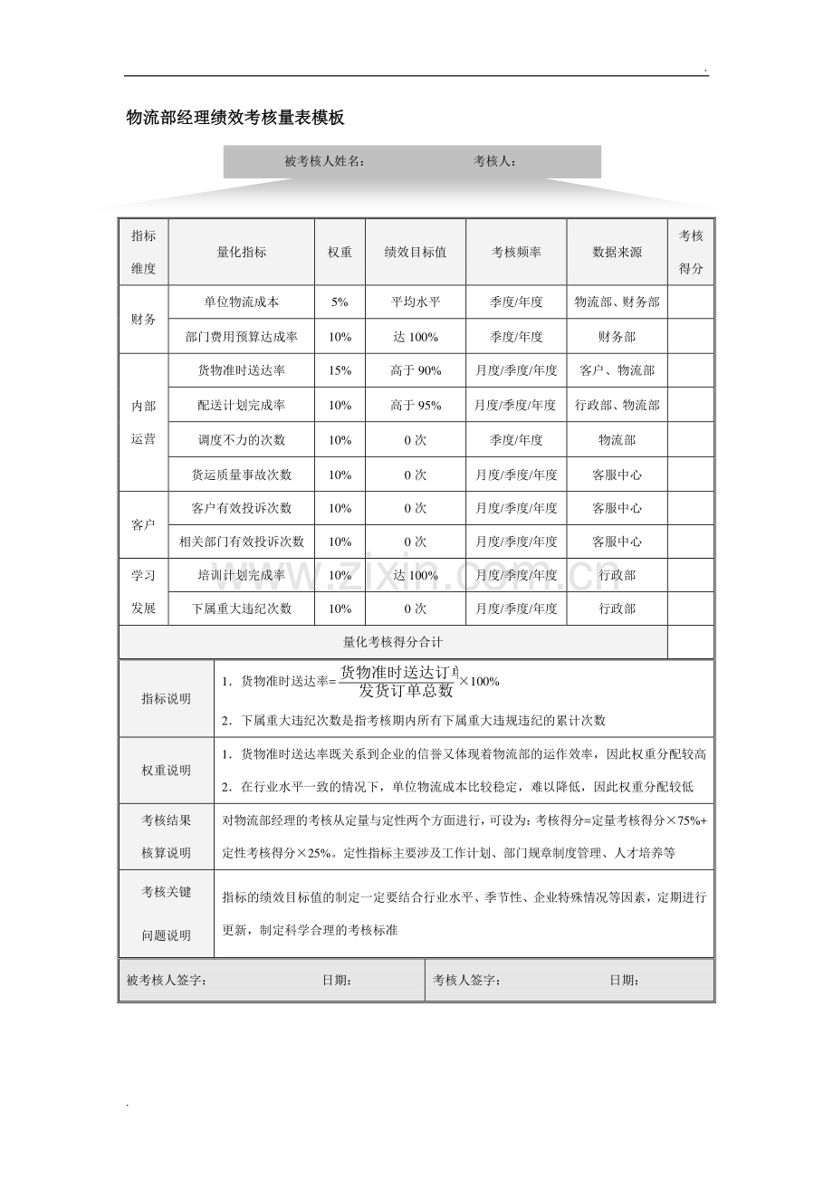 物流配送绩效考核标准.doc_第3页