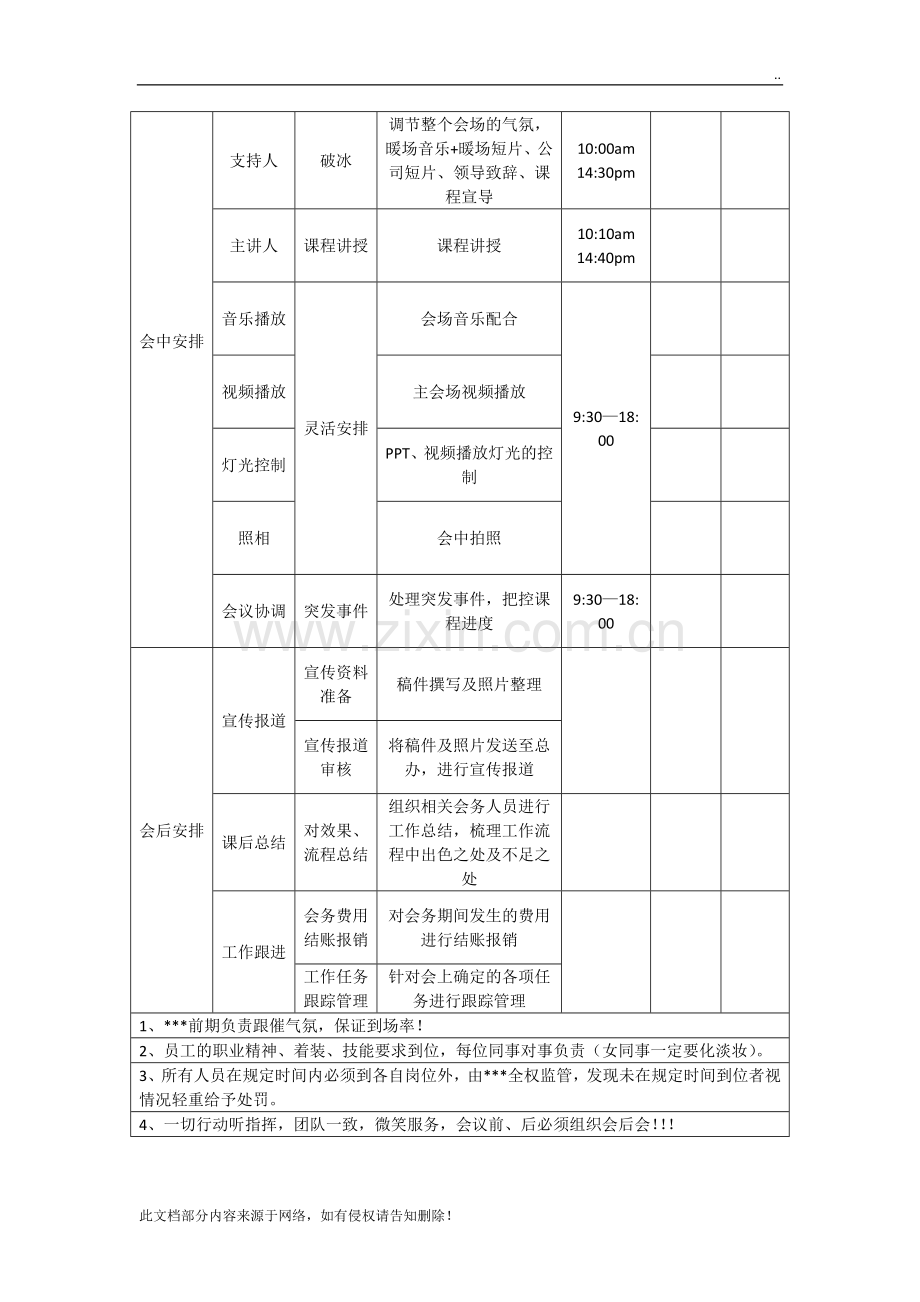 培训会议流程安排表.doc_第2页