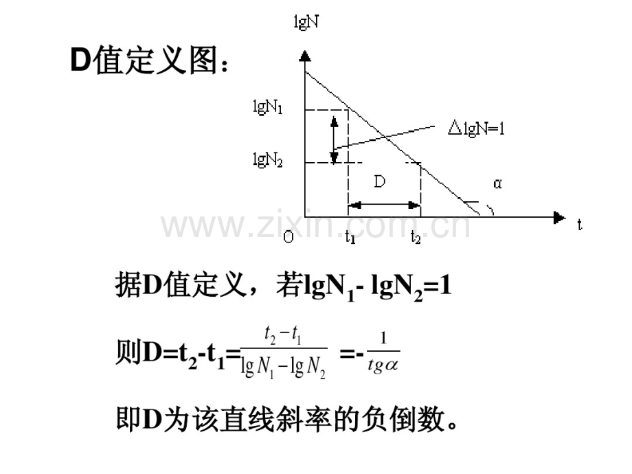 灭菌参数.pdf_第3页