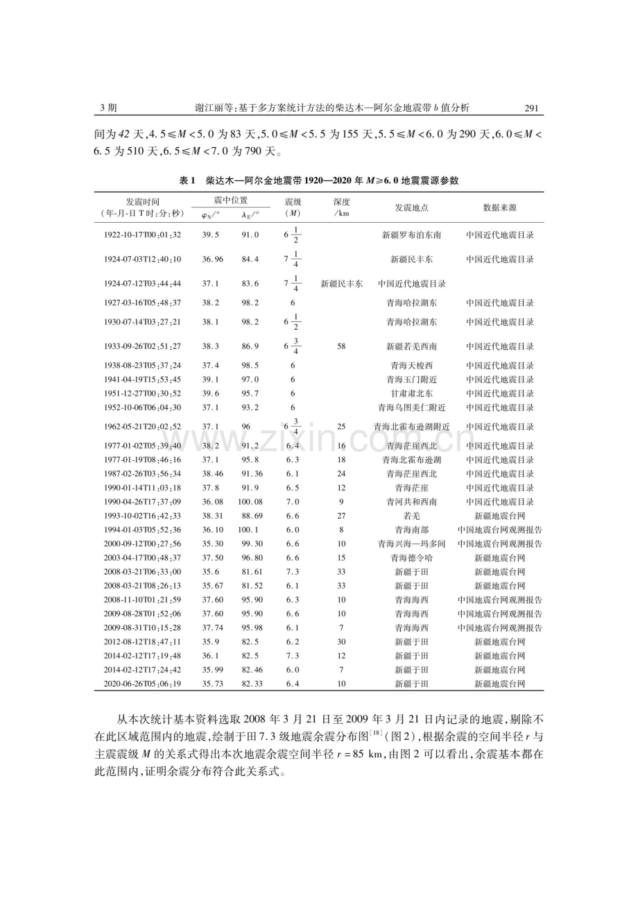 基于多方案统计方法的柴达木—阿尔金地震带b值分析.pdf_第3页