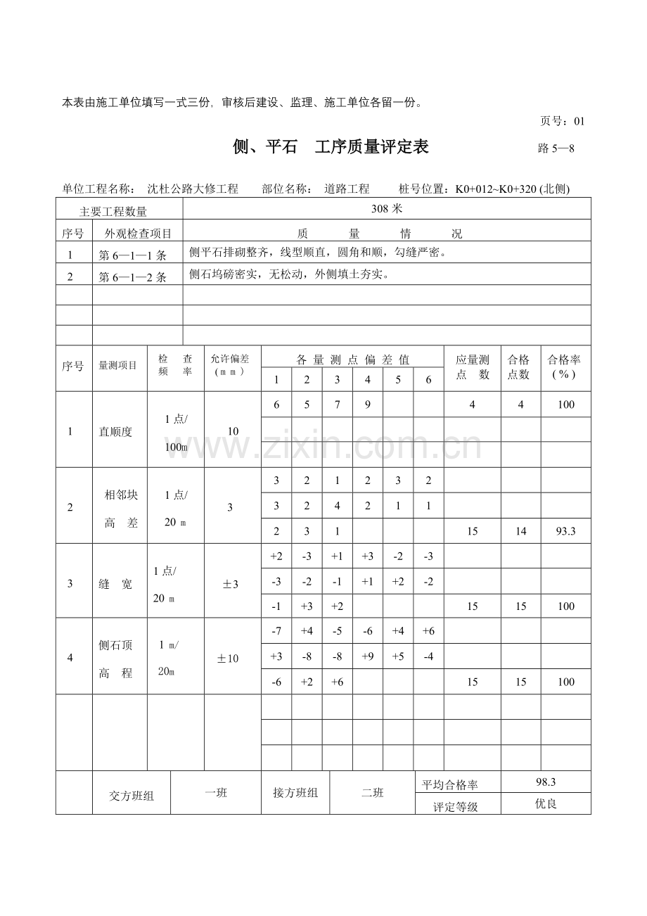 侧平石工序质量评定表.doc_第3页