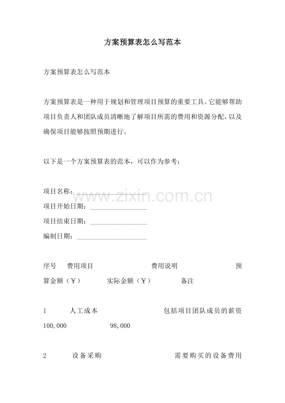 方案预算表怎么写范本.docx_第1页