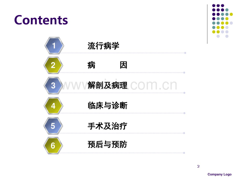 ★临床宣教资料--结肠癌.pdf_第2页