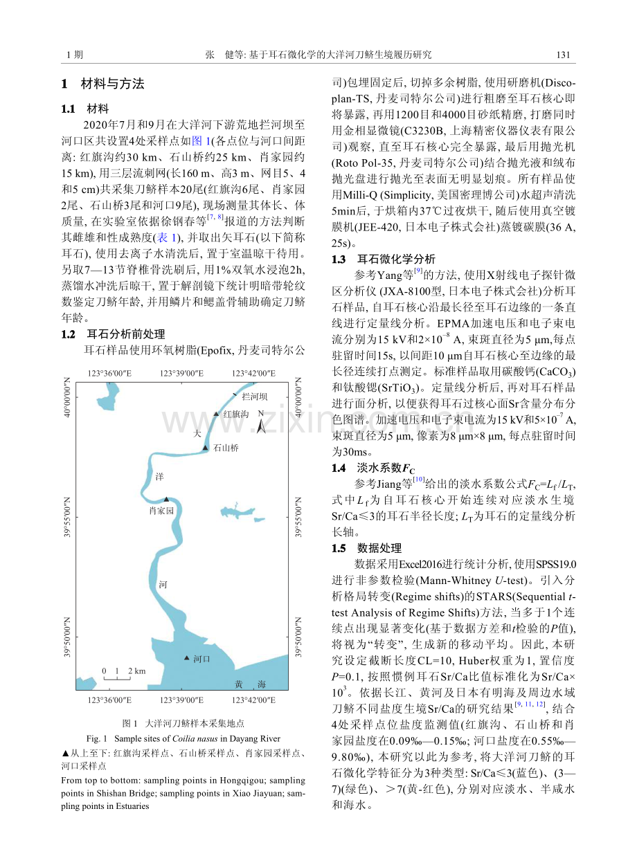 基于耳石微化学的大洋河刀鲚生境履历研究.pdf_第2页