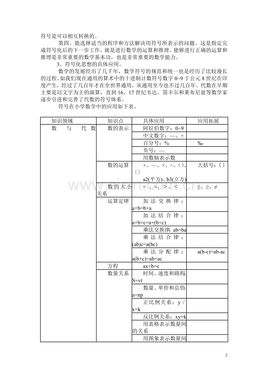 小学数学思想方法的梳理.doc_第2页