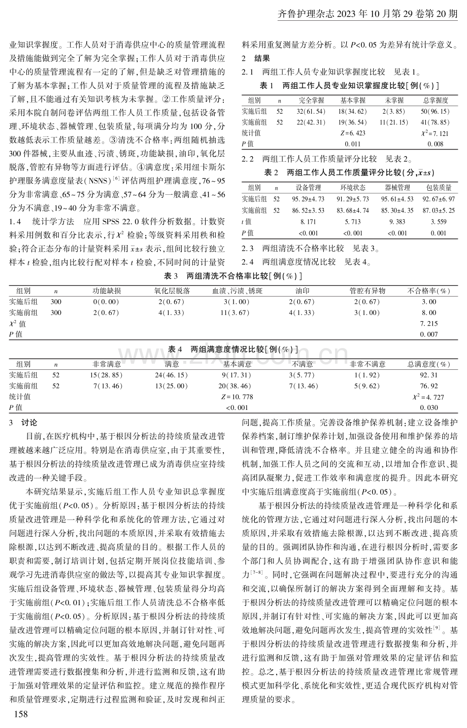 基于根因分析法的持续质量改进对消毒供应中心管理质量的影响.pdf_第2页