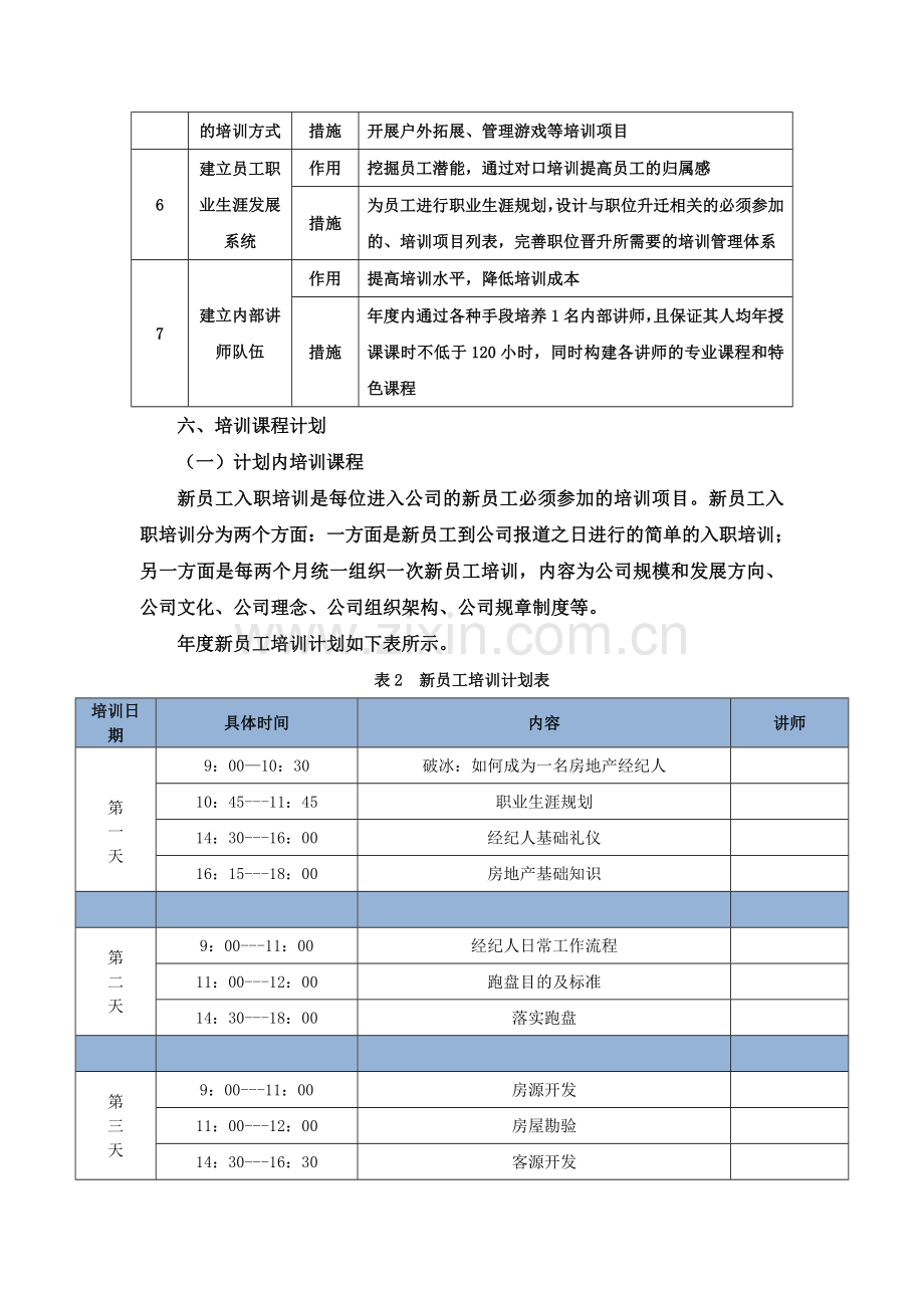 2019年度培训计划.doc_第3页