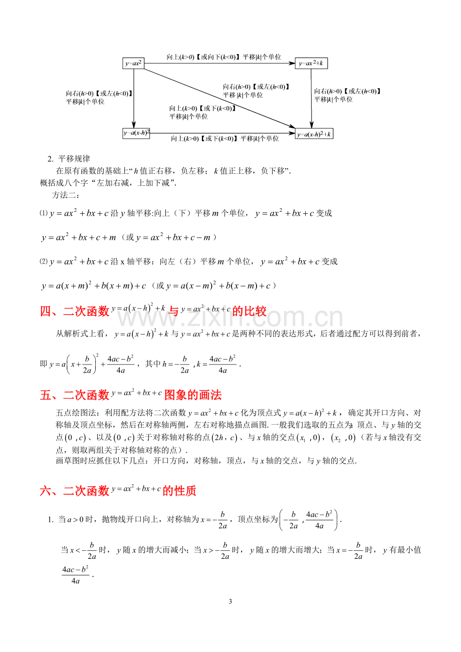 上课用----初中二次函数知识点总结与练习题.doc_第3页