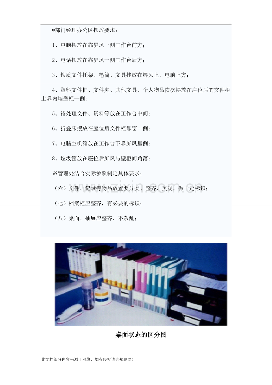 物业管理公司5S管理.doc_第3页