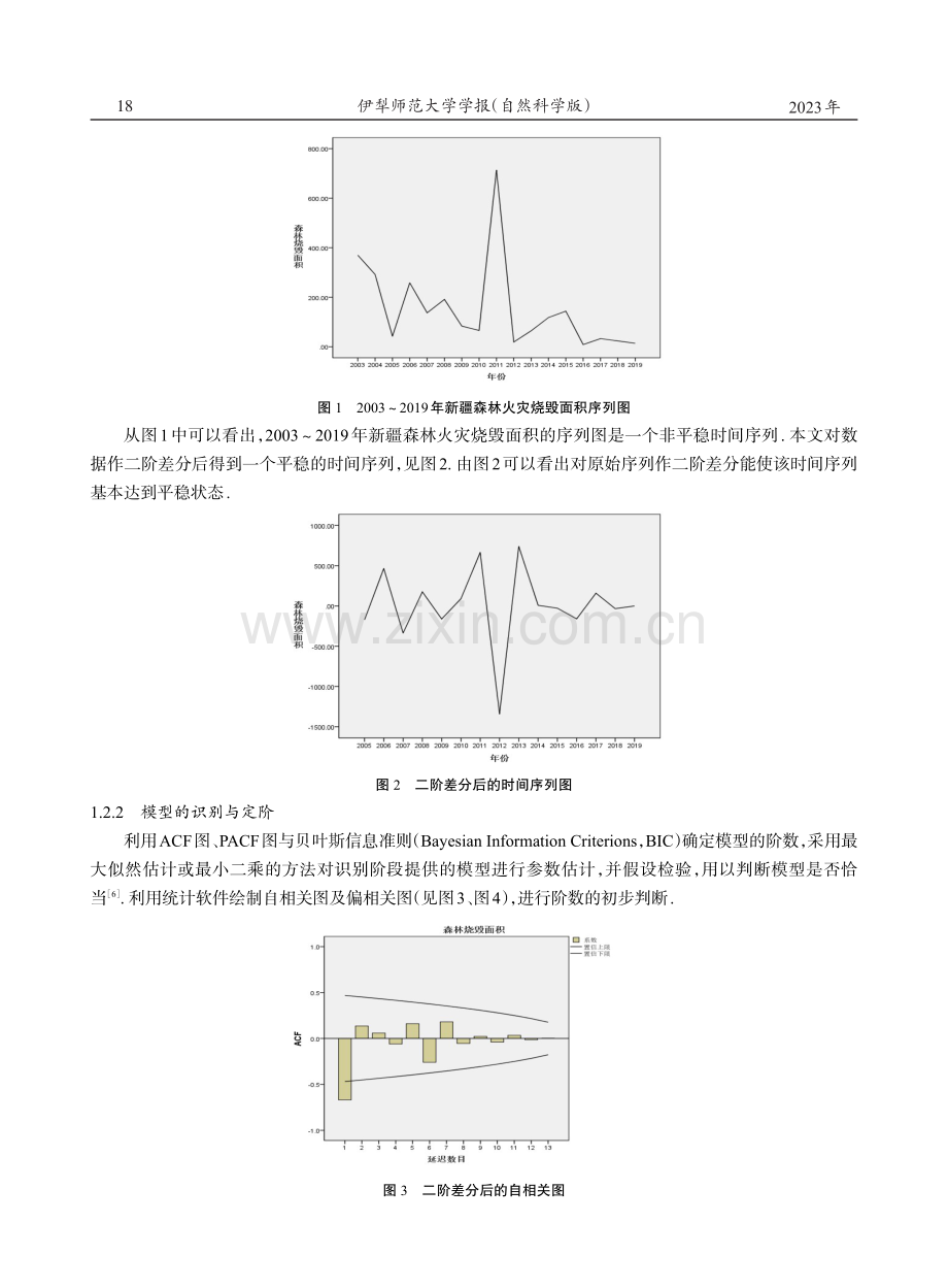 基于复合泊松过程与时间序列模型的新疆森林火灾特征预测分析研究.pdf_第3页