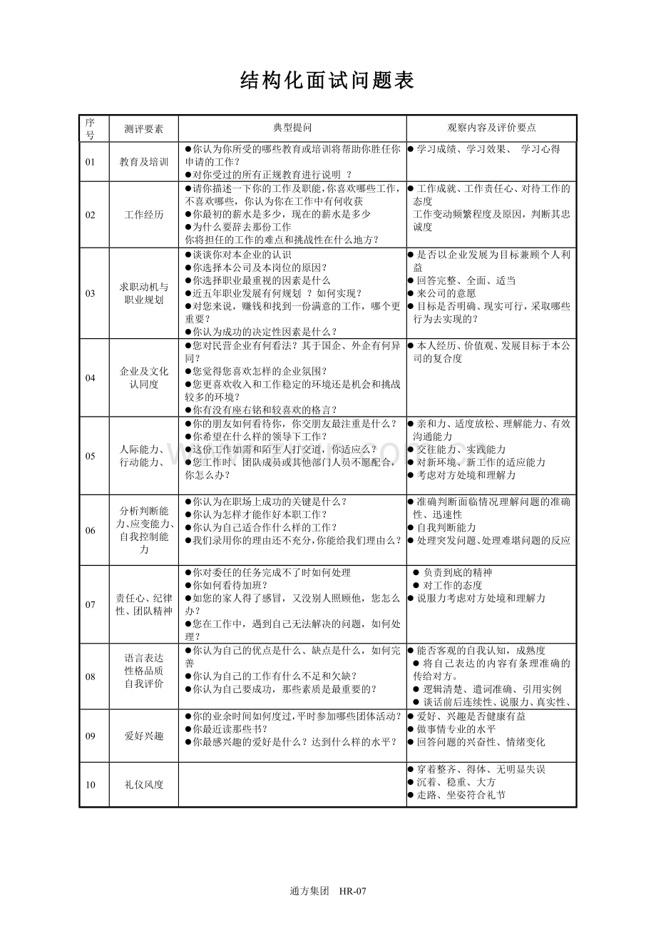 公司结构化面试试题及记录.doc_第1页