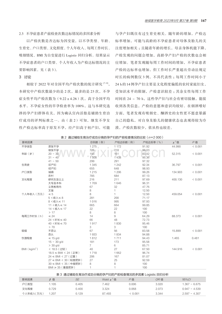 基于多维度分析的生殖医学中心宣教模式探索及对策研究.pdf_第3页