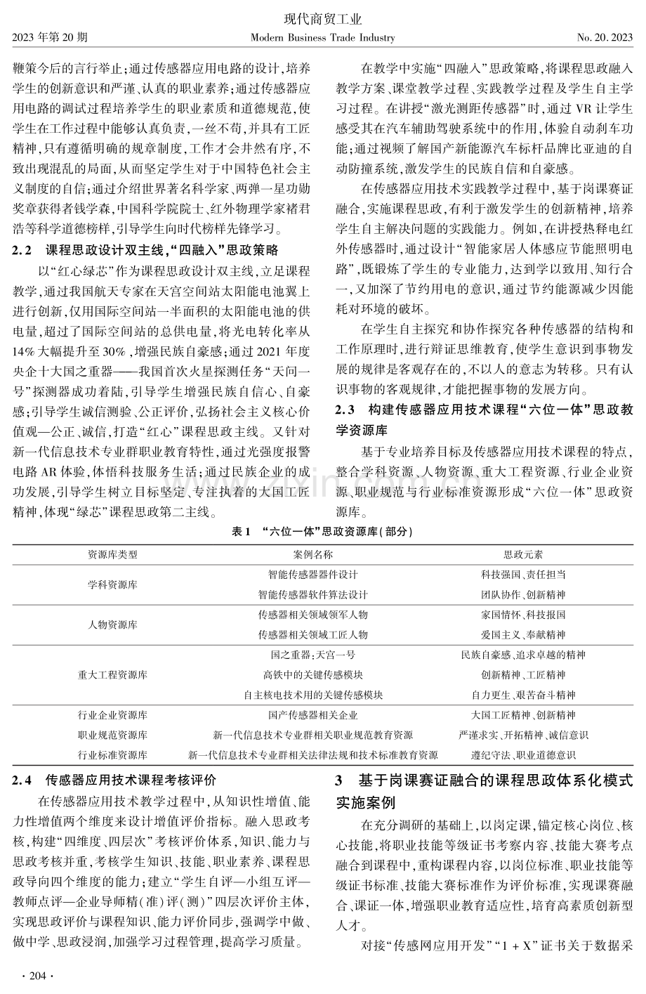 基于岗课赛证融合的课程思政体系化模式研究与实践.pdf_第2页