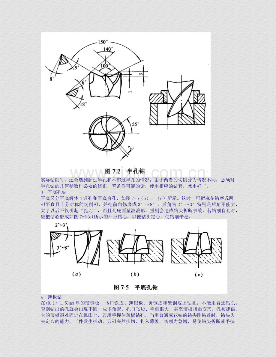 钻削加工-钻头的磨制方法.doc_第2页