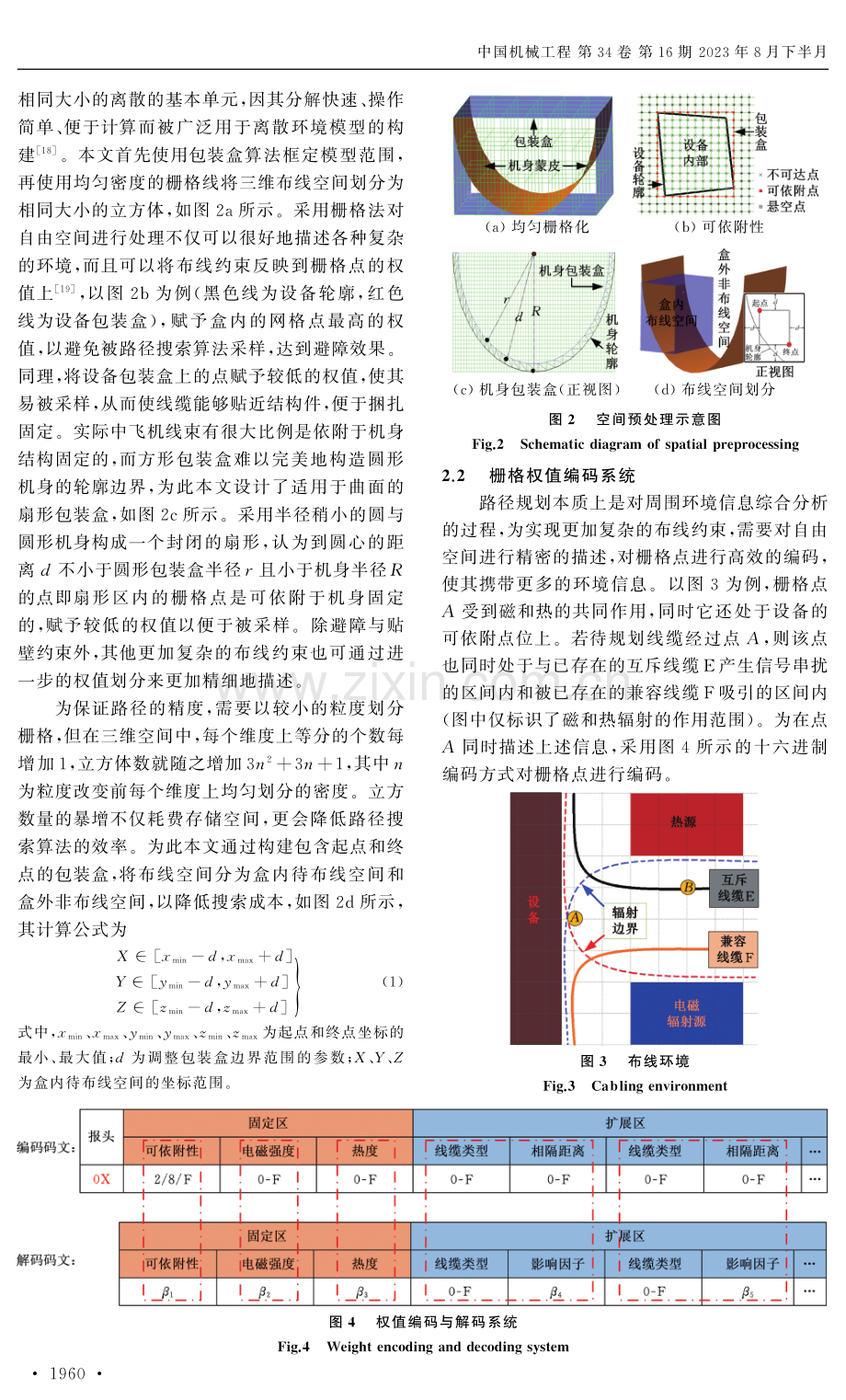 基于改进A＊算法的航空线缆路径规划方法.pdf_第3页