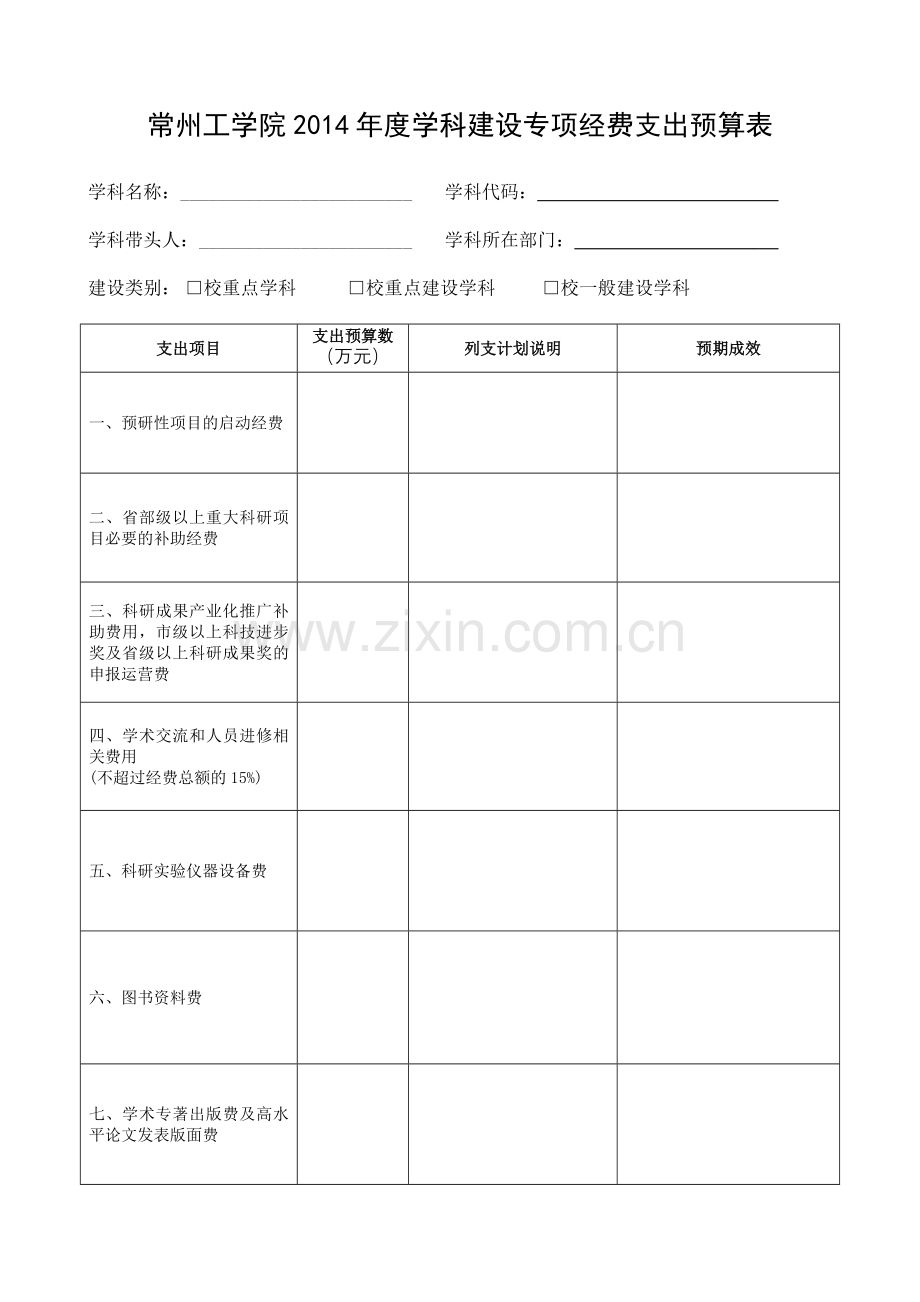 常州工学院2014学科建设专项经费支出预算表.doc_第1页