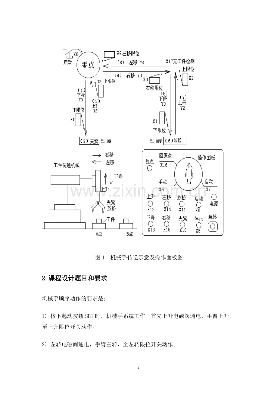 PLC控制机械手课程设计.doc_第2页