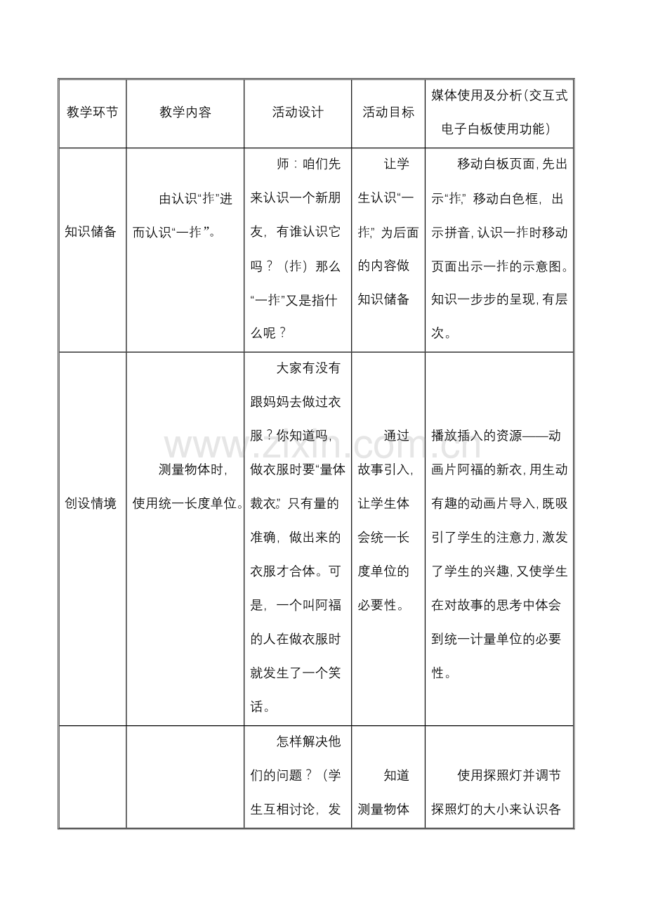 交互式电子白板学科教学设计.doc_第2页