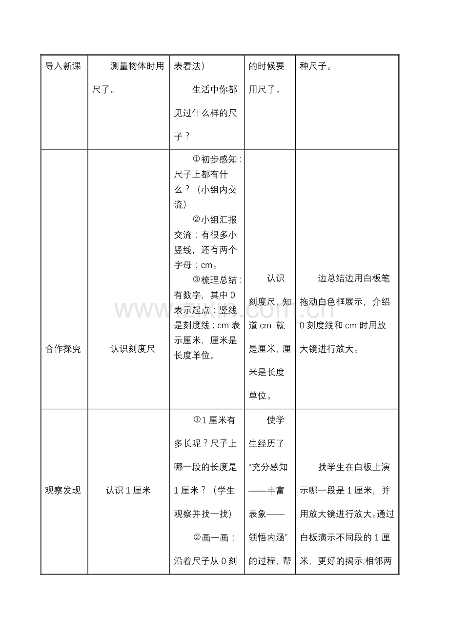 交互式电子白板学科教学设计.doc_第3页