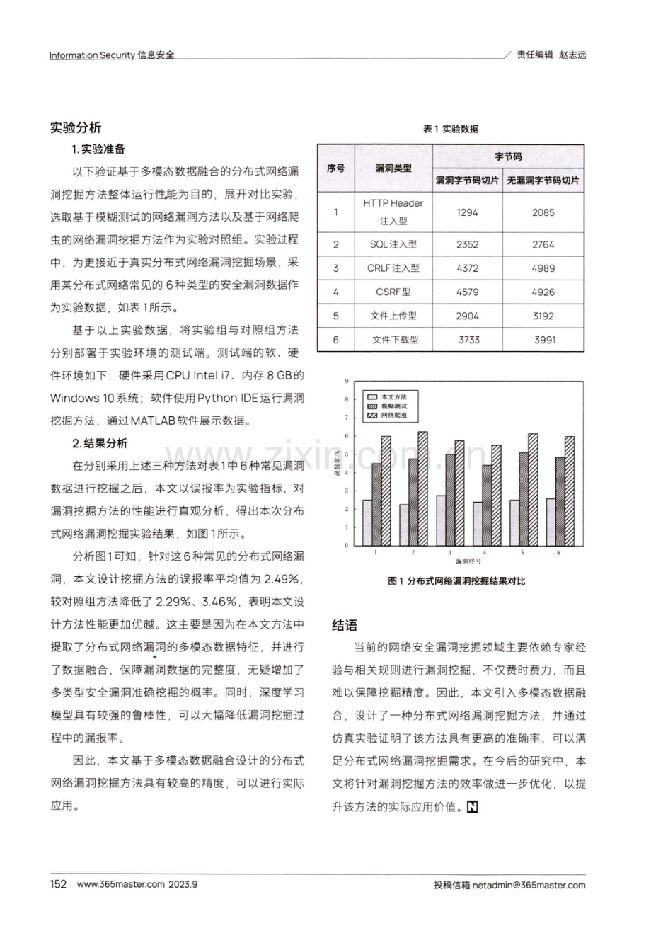 基于多模态数据融合的分布式网络漏洞挖掘方法.pdf_第3页