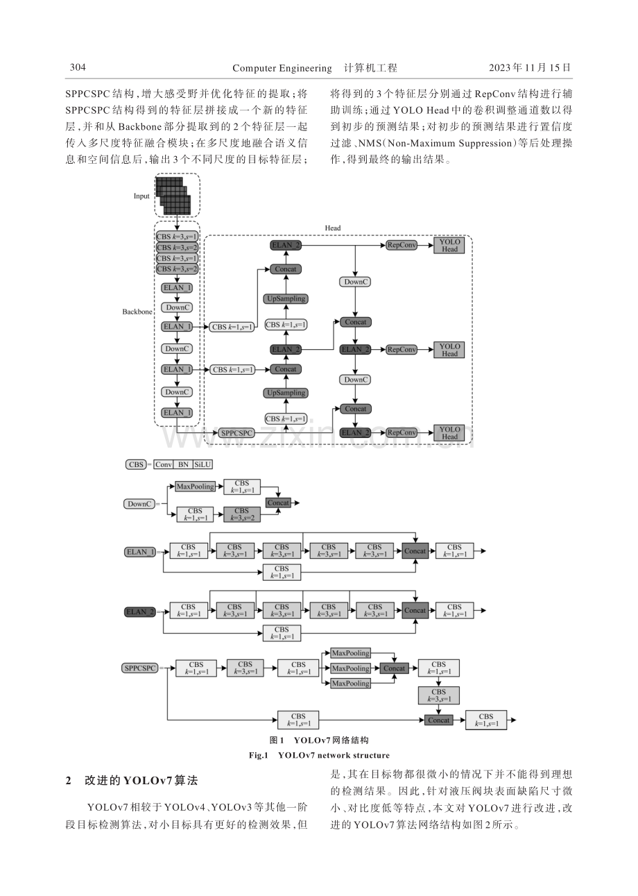 基于改进YOLOv7的液压阀块表面微小缺陷检测.pdf_第3页