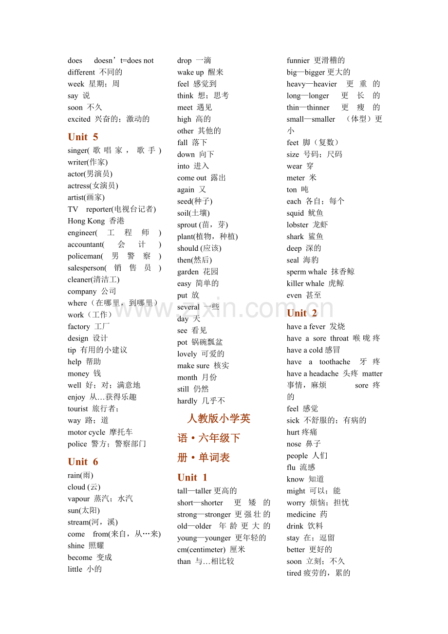 人教版小学英语六年级上、下册单词表.doc_第2页