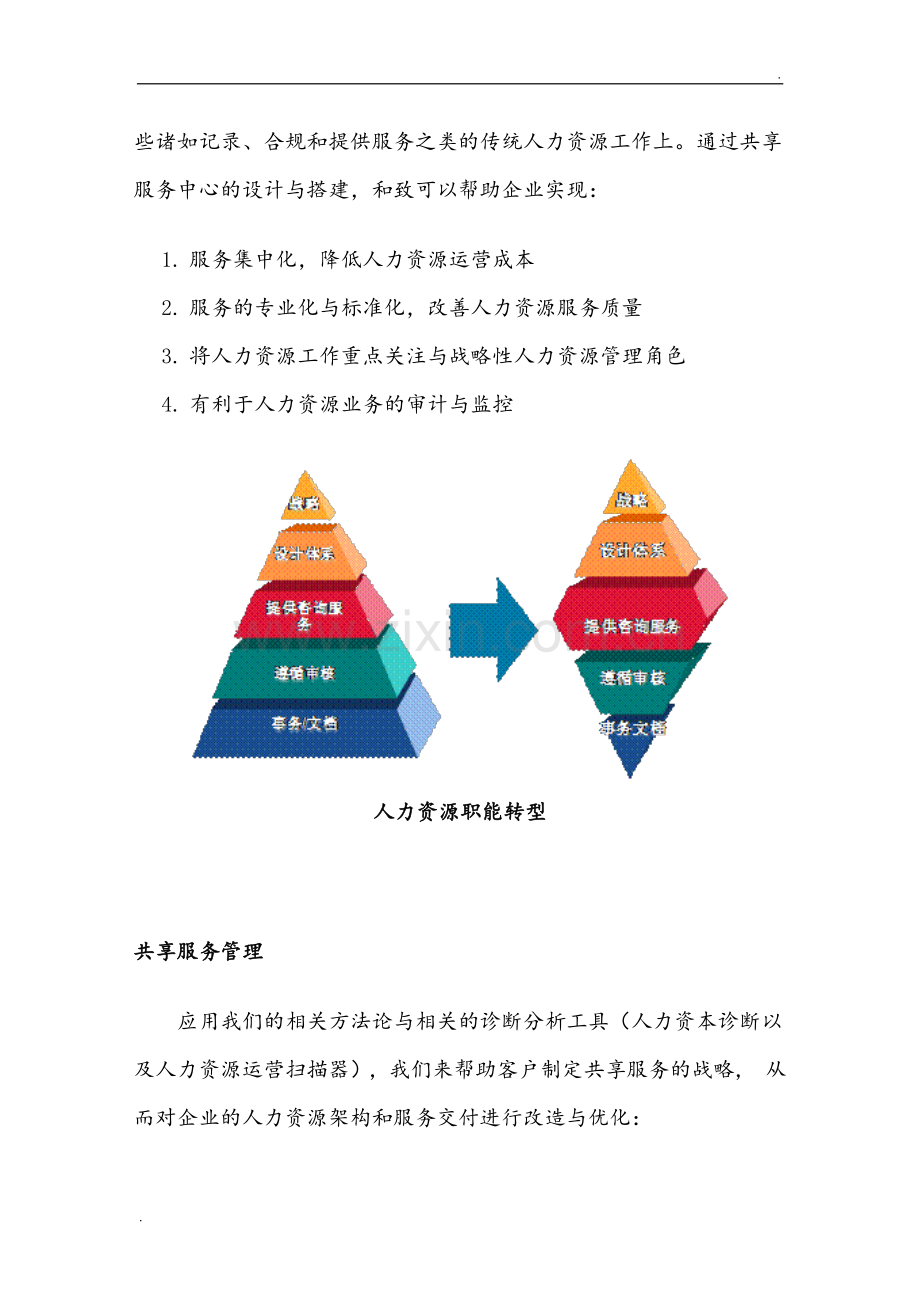 如何建立有效的人力资源共享服务中心.doc_第2页